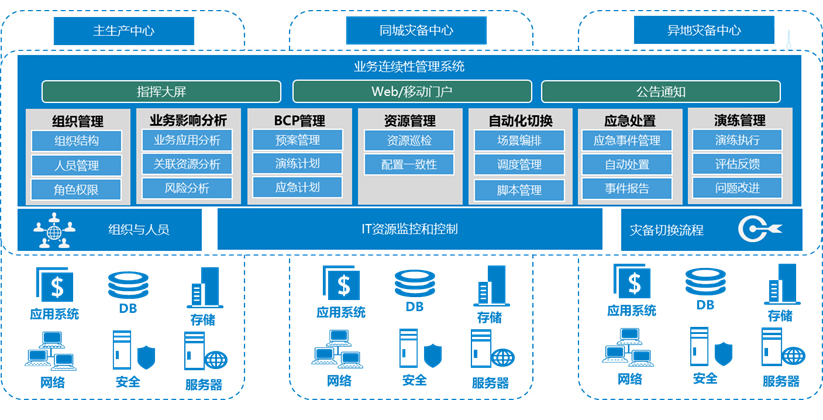 兰科博弈(RankBet)有限公司官网