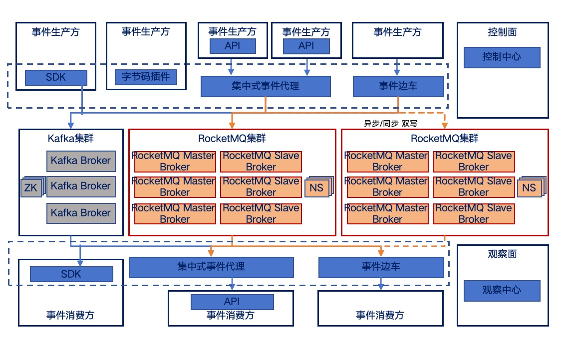 20250509014418925 兰科博弈(RankBet)有限公司官网