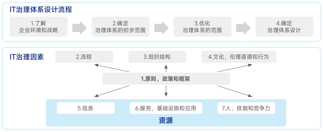 兰科博弈(RankBet)有限公司官网