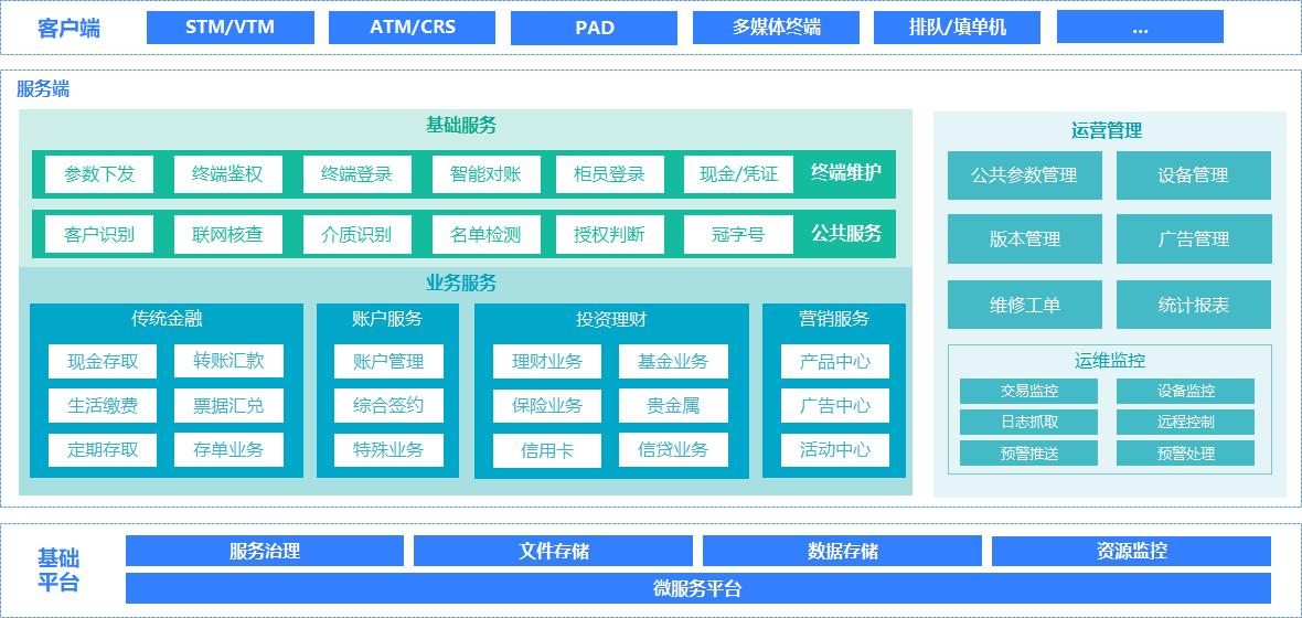 兰科博弈(RankBet)有限公司官网