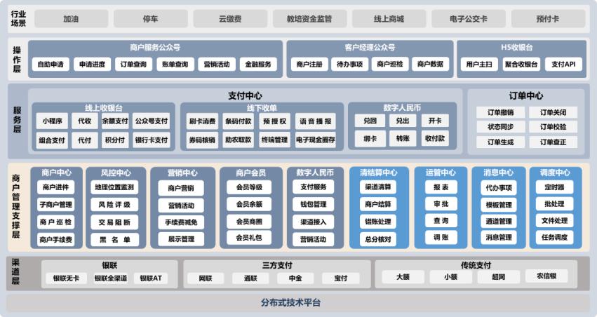 兰科博弈(RankBet)有限公司官网