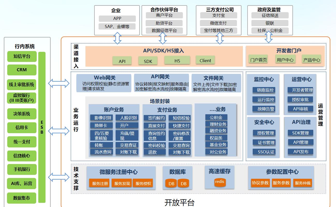 兰科博弈(RankBet)有限公司官网