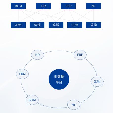 兰科博弈(RankBet)有限公司官网