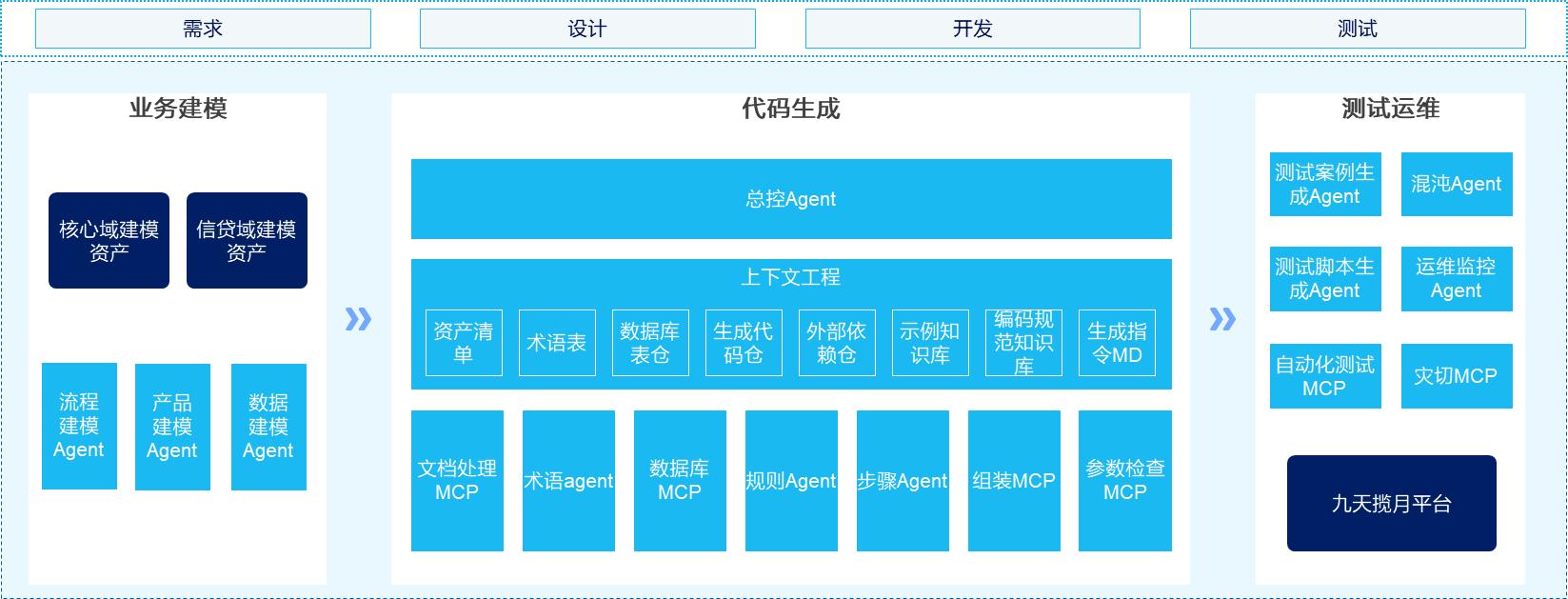 兰科博弈(RankBet)有限公司官网
