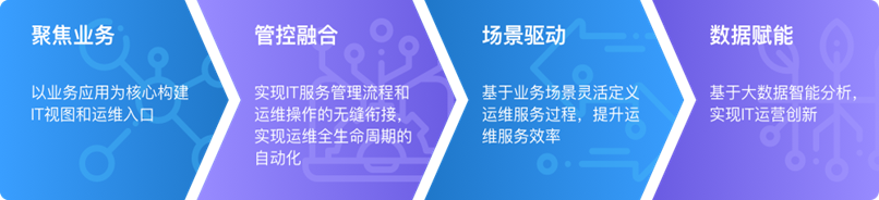 chanpin_20220318_01_01 兰科博弈(RankBet)有限公司官网
