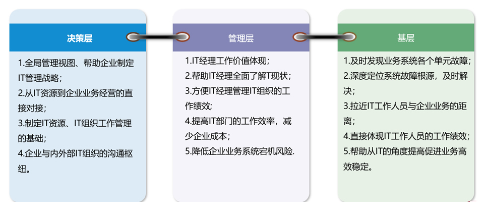 chanpin_20220318_03_01 兰科博弈(RankBet)有限公司官网