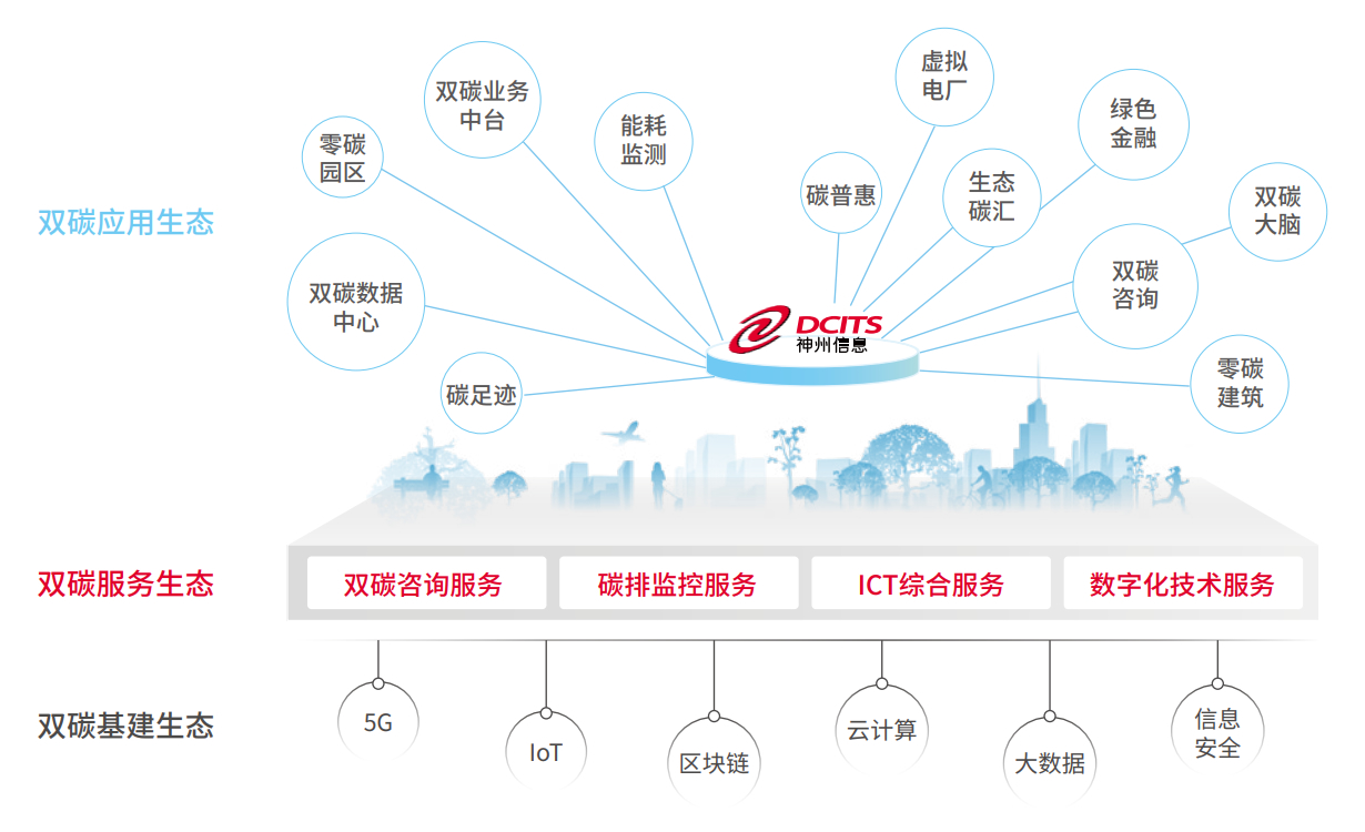 chanpin_20221014_05_01 兰科博弈(RankBet)有限公司官网