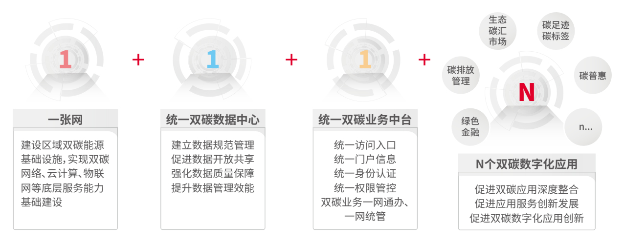 chanpin_20221014_05_02 兰科博弈(RankBet)有限公司官网