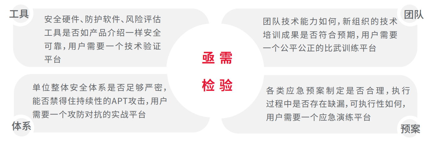 chanpin_20221014_09_01 兰科博弈(RankBet)有限公司官网