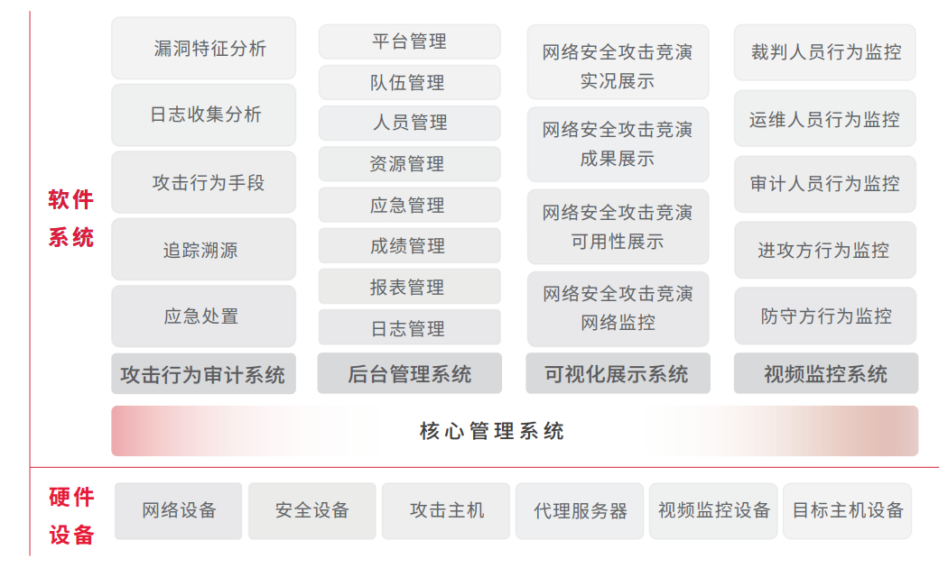 chanpin_20221014_09_02 兰科博弈(RankBet)有限公司官网
