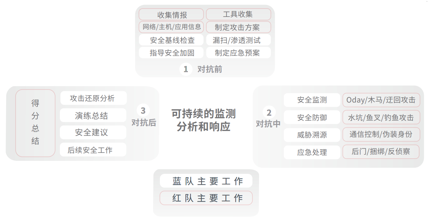 chanpin_20221014_09_03 兰科博弈(RankBet)有限公司官网